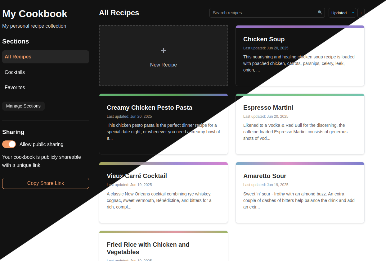 Every recipe, easy to scan